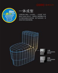 技術驅動未來，服務鑄就輝煌——從金牌衛浴第三代產品看企業發展與渠道共贏